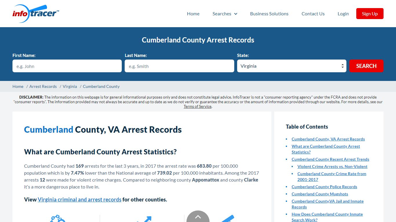 Cumberland County, VA Arrests, Mugshots & Jail Records - InfoTracer